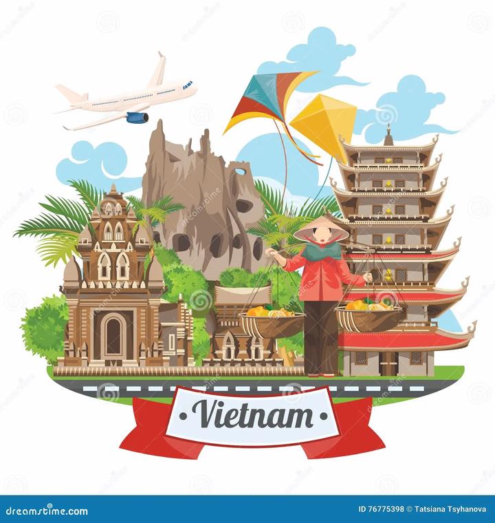 Hotspot Matrix: Biến